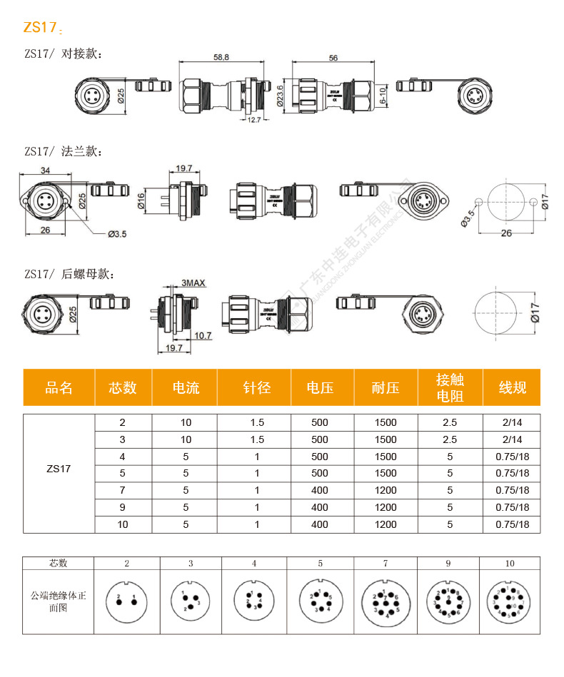 航空头-ZS防水连接器系列-详情页_08.jpg