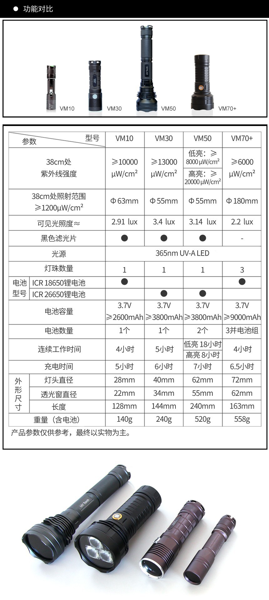 VM70详情-3.jpg