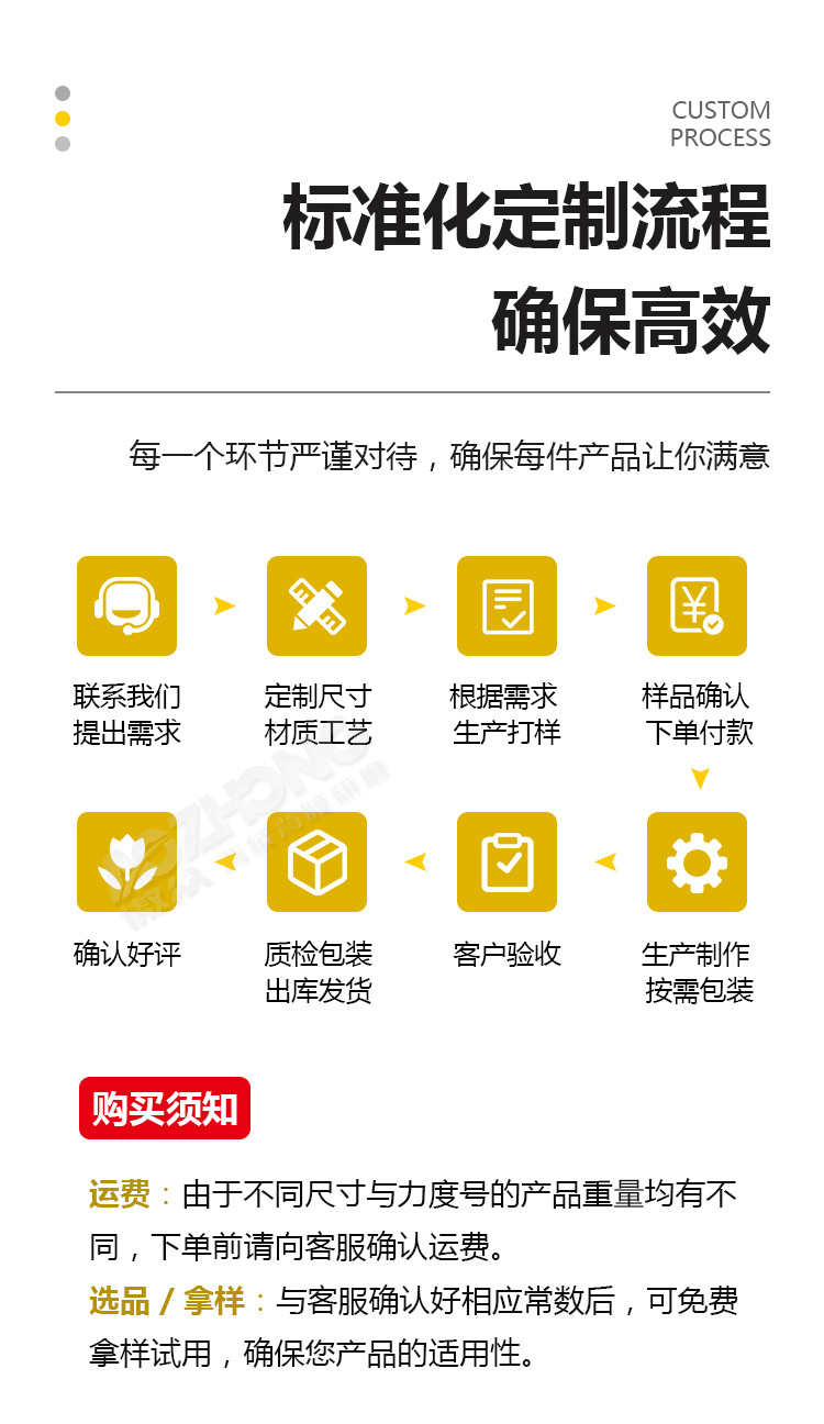 金世博白砂纸详情图