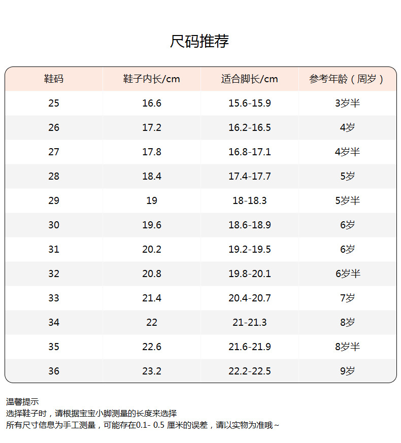 页尾尺寸表圆头25-36