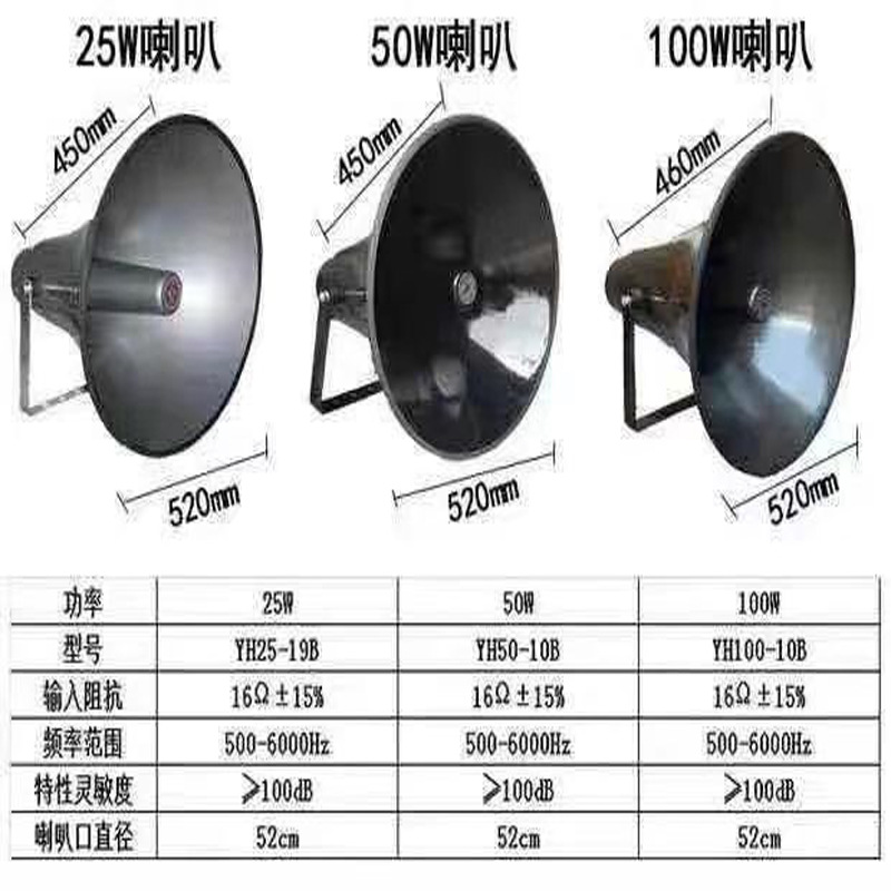 25-50-100wl喇叭