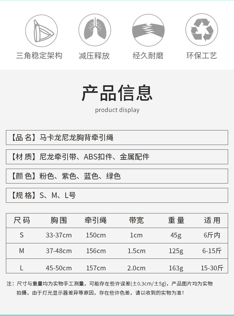 详情2