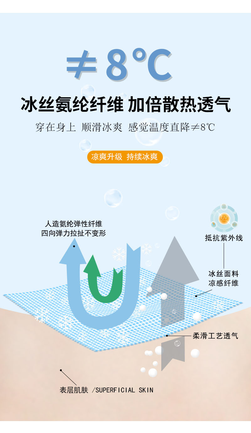 凉爽升级持续冰爽.jpg