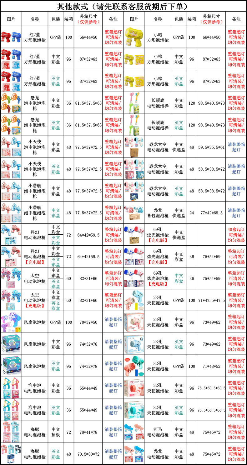 详情补充