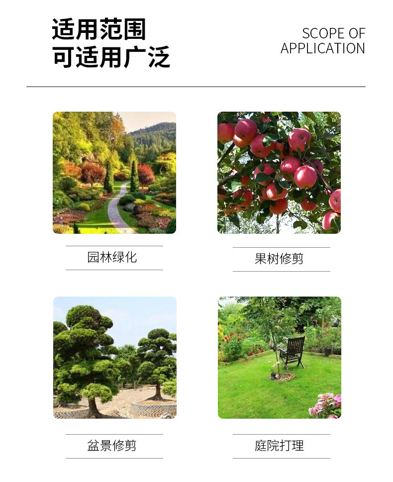 适用范围