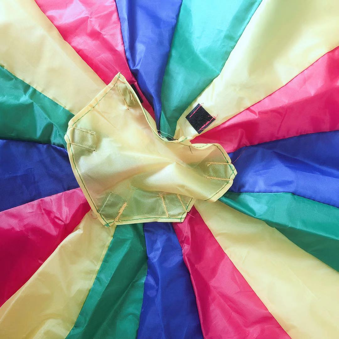 f3c459a74a948adb36d1f6e5d0283a