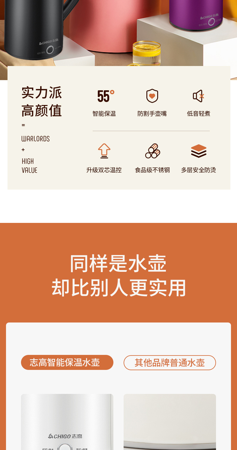 志高详情页_03