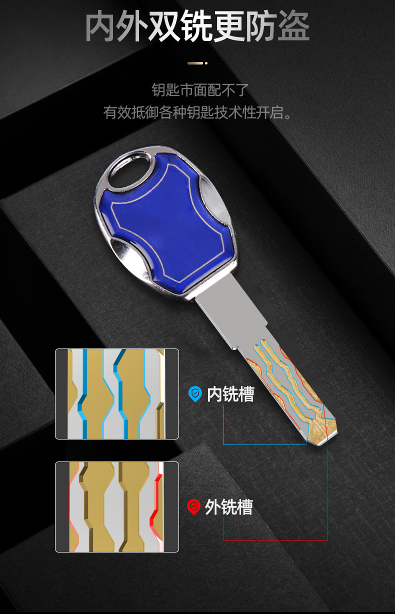 8轨道U型锁详情页_06