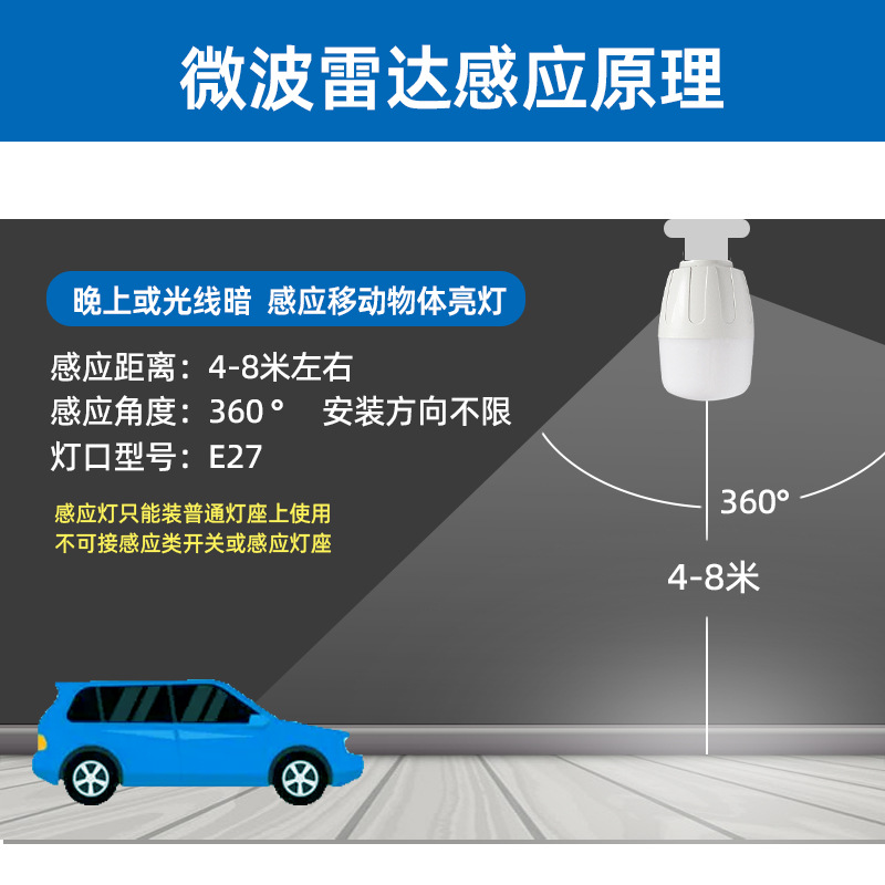 阿里新外壳雷达感应示意图.jpg