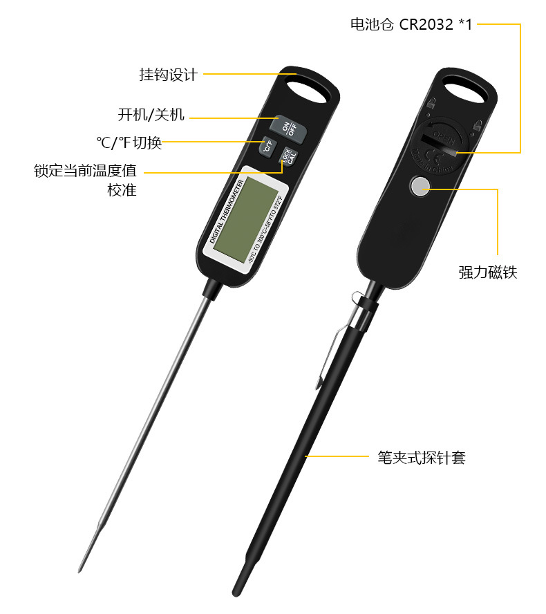 DTH-205