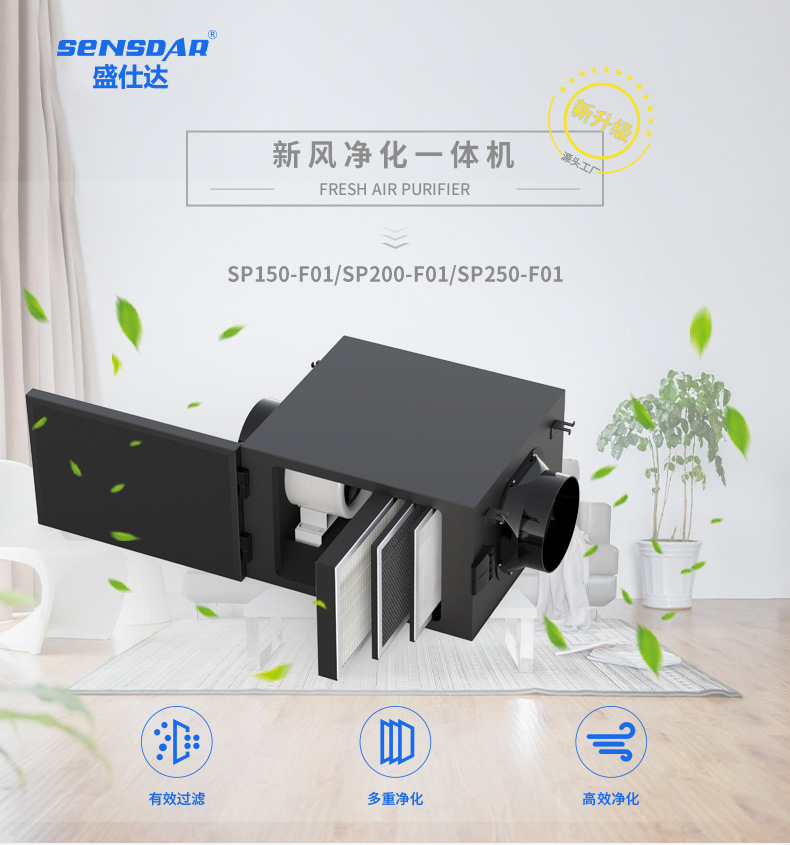 新风净化过滤箱