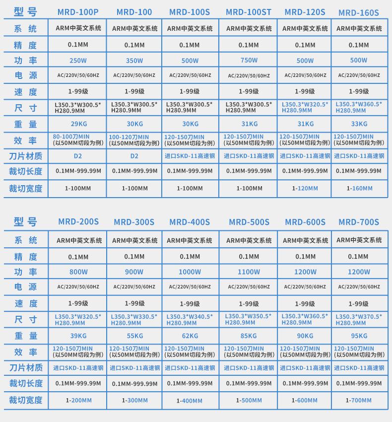 裁切机参数图1-2冯.jpg