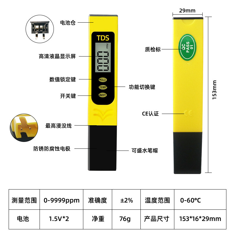 TDS-H4主图