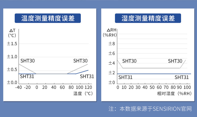 温湿度显示屏详情-2022_07.jpg