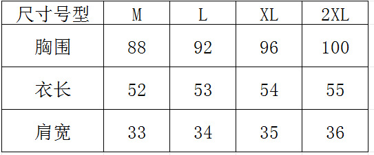 0526d2572bed8174140e322477a608