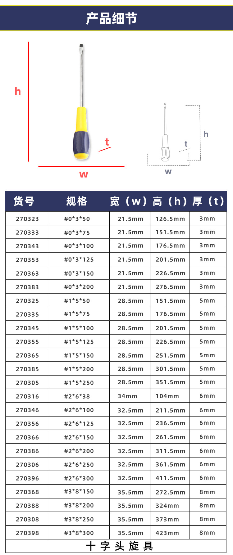 增强型旋具详情_03