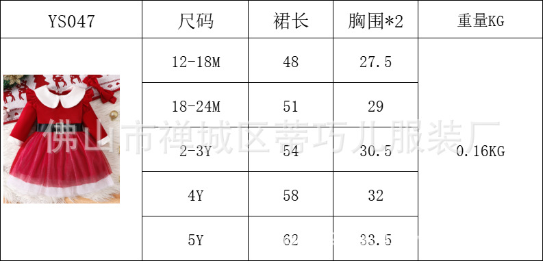 尺寸表
