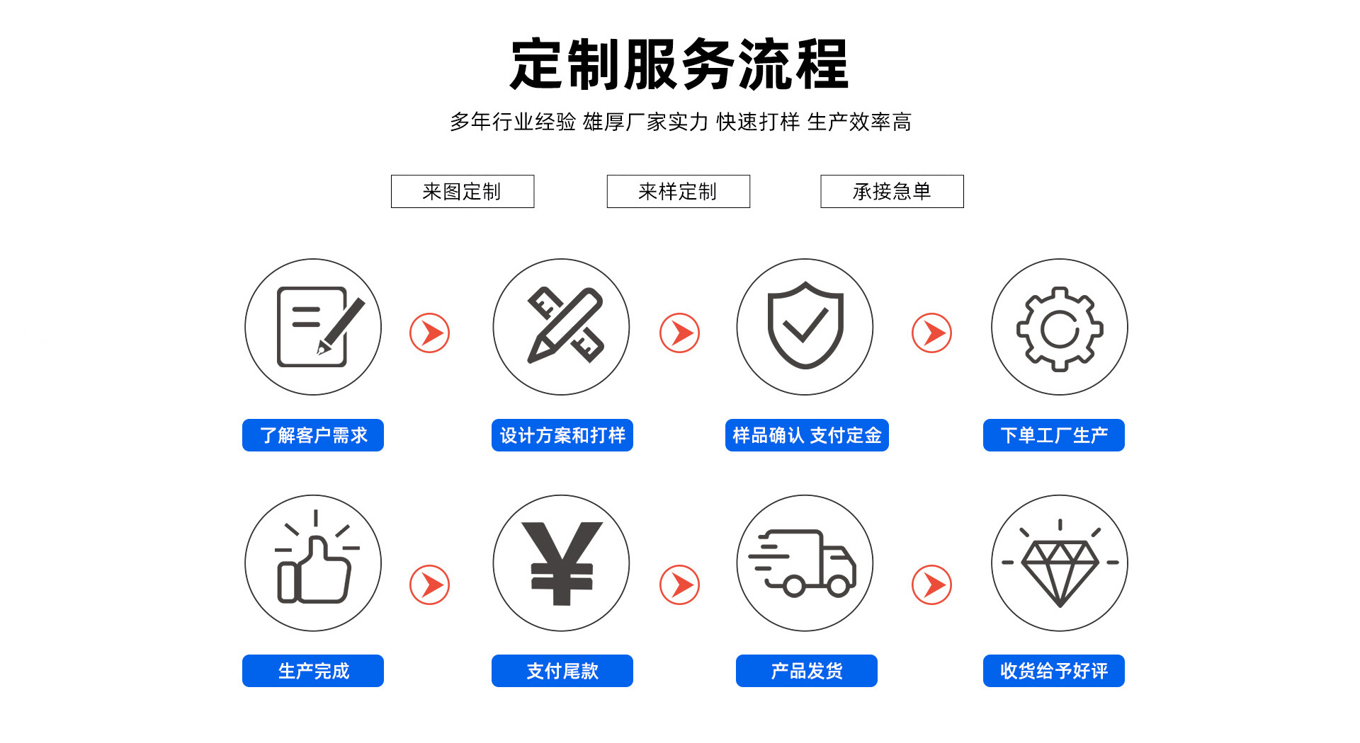 定制-9