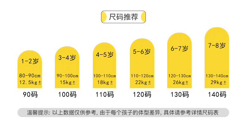 尺码推荐
