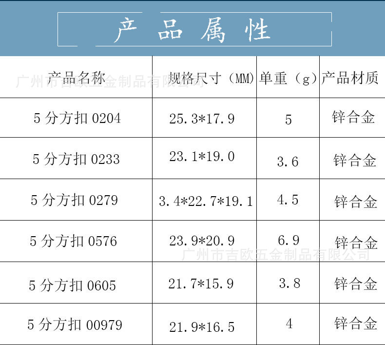 详情模板3.jpg
