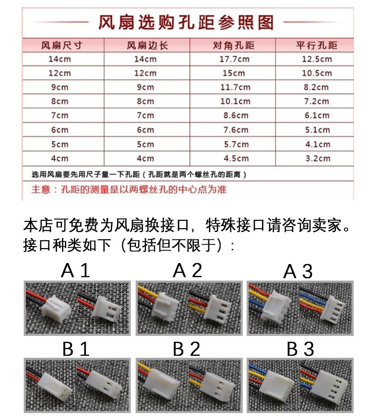 1详情1.1