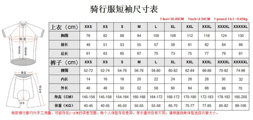 一键复制_20230129141119