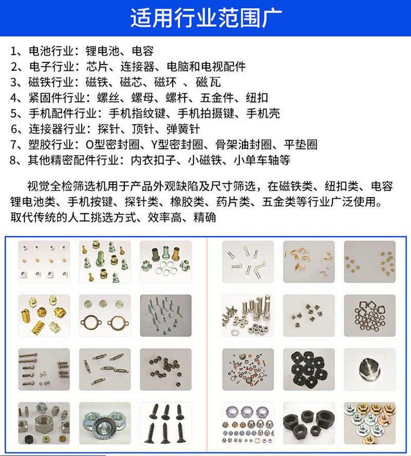 使用行业