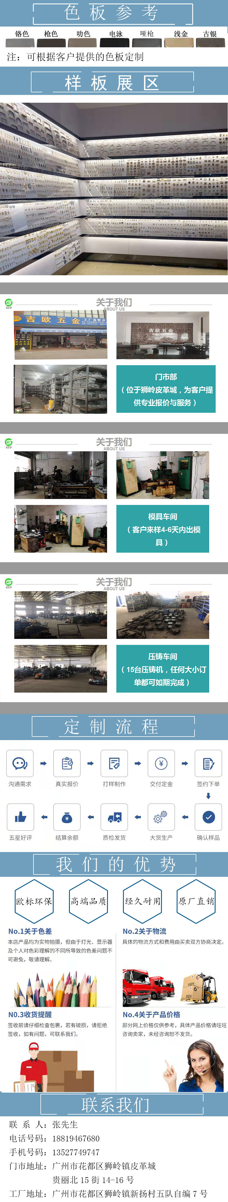 详情模板4