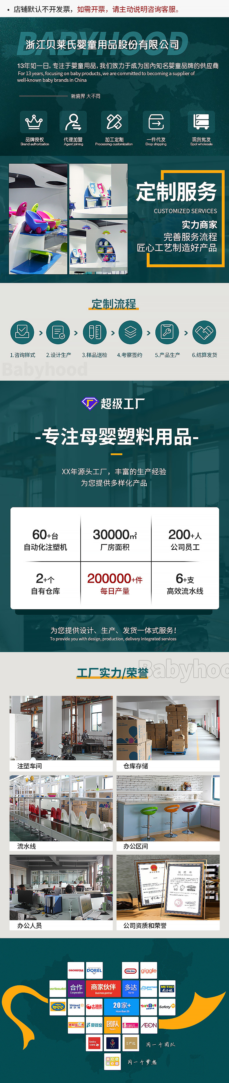 详情页2