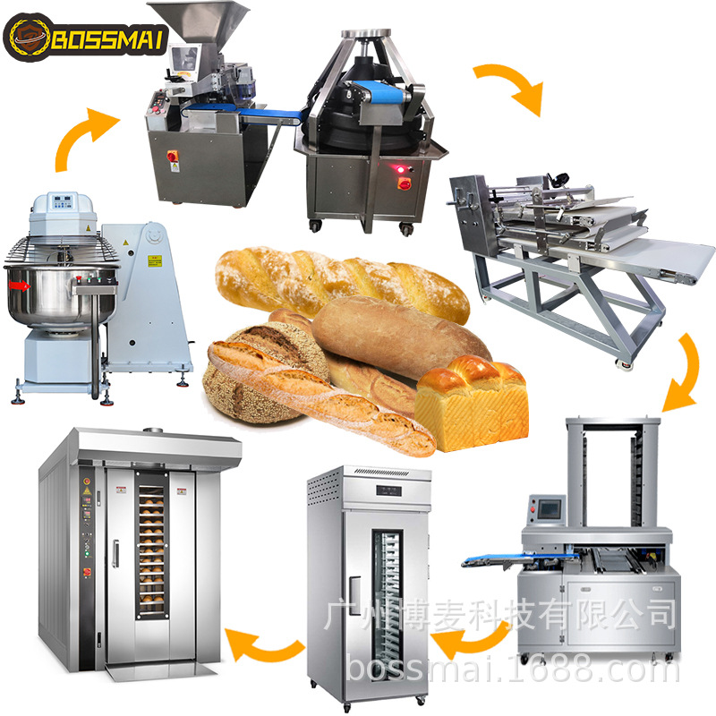 翻缸和面机连续滚圆机-面团整形机-排盘机-醒发箱-旋转炉-面