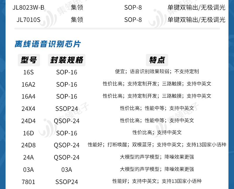 1688集领详情模板_14.png