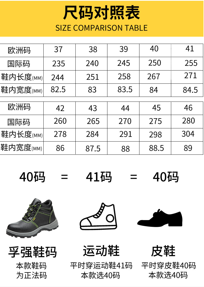 劳保鞋详情页_12.jpg