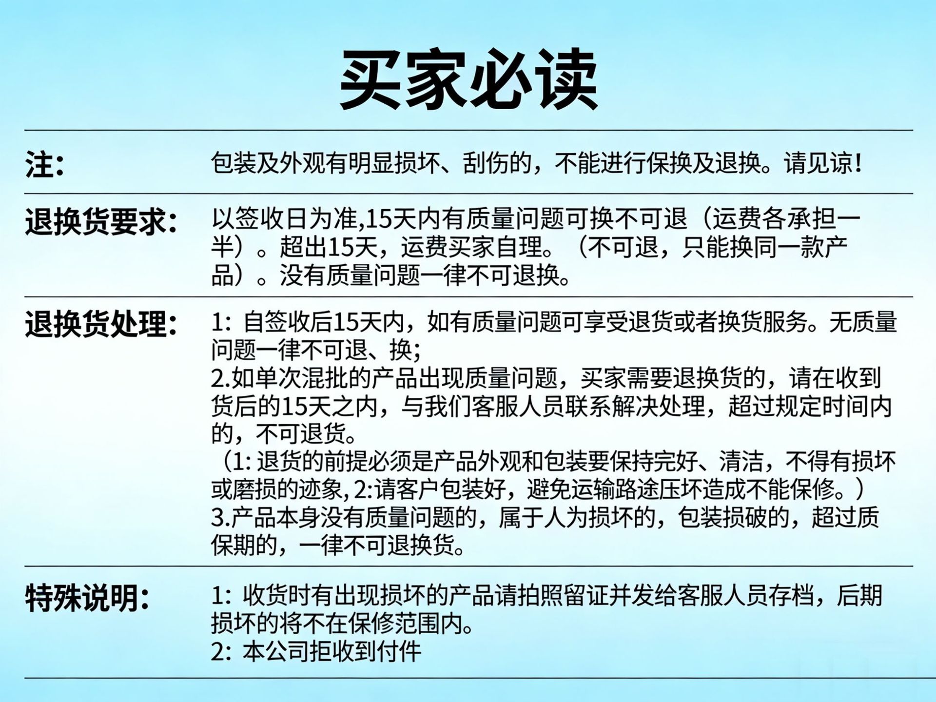 生成买家必读图片