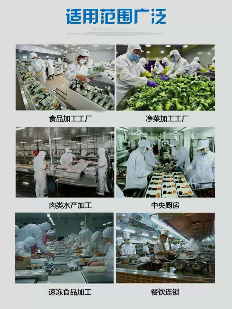 适用范围