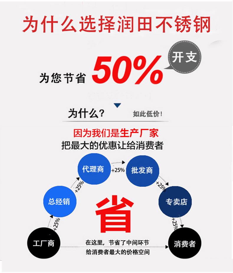 润田新材料详情页-恢复的_10