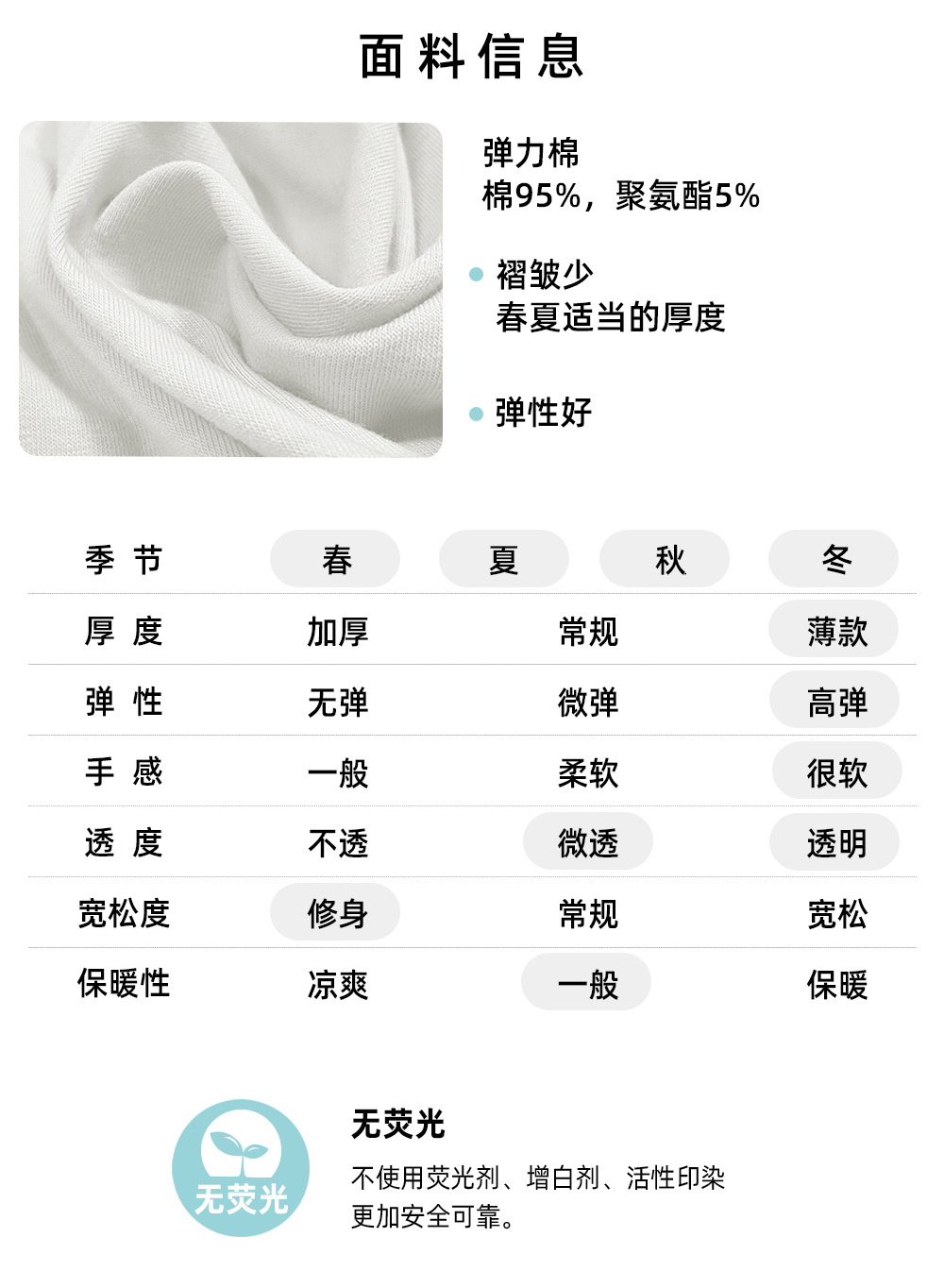 中文女孩平角（花朵+卡通）22SS_uni_5m_cotto