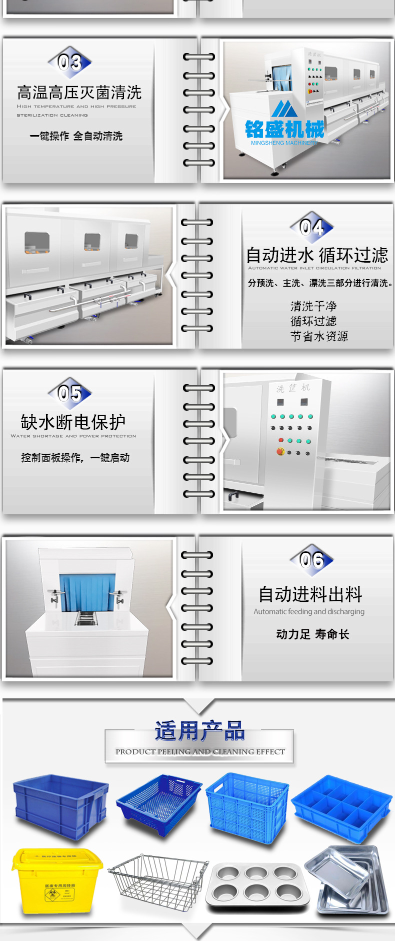 洗筐机详情_03.jpg