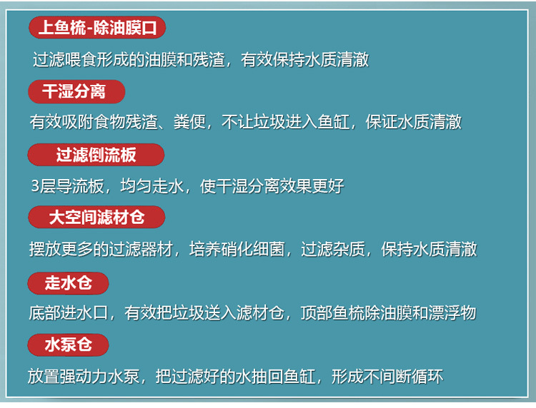 750升级干湿侧滤_03