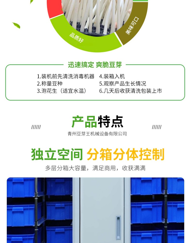 智能花生芽机详情页_005.jpg