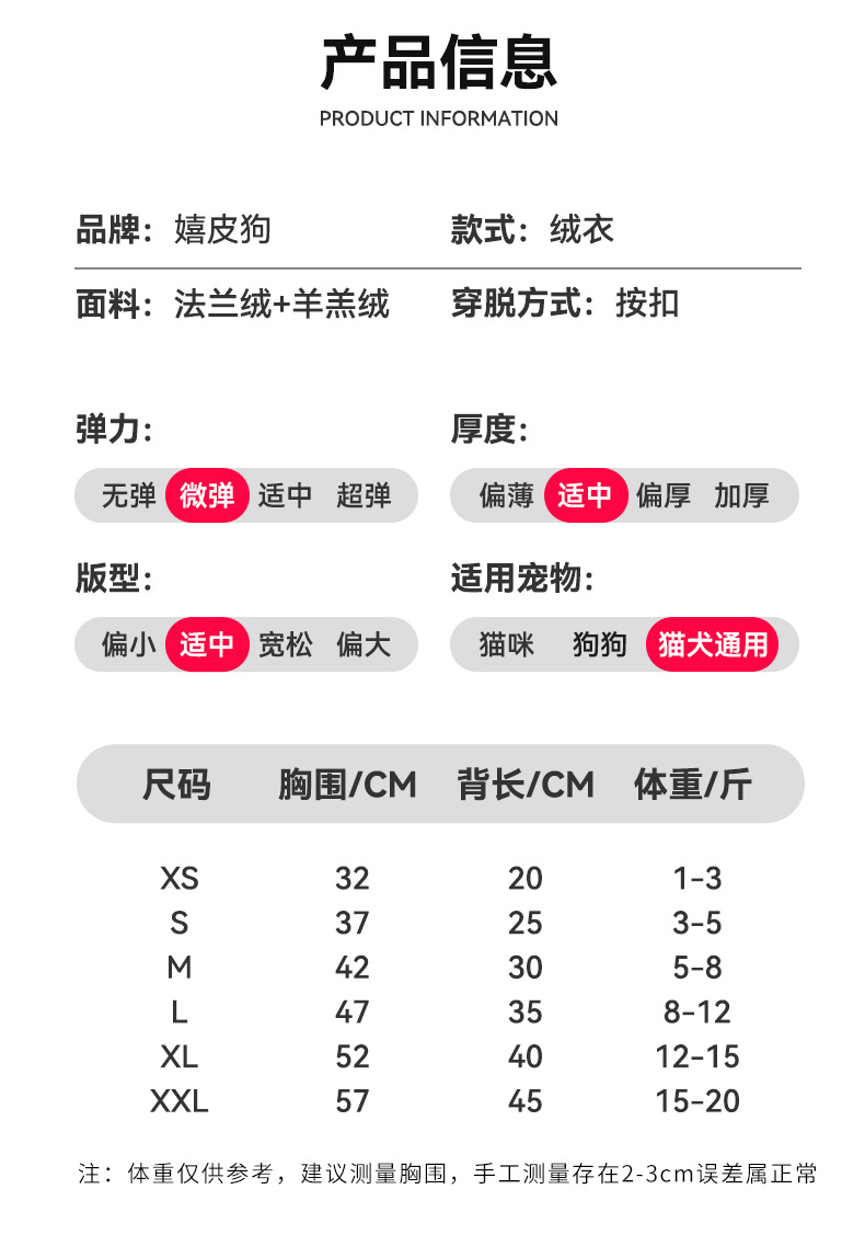 详情 (3)