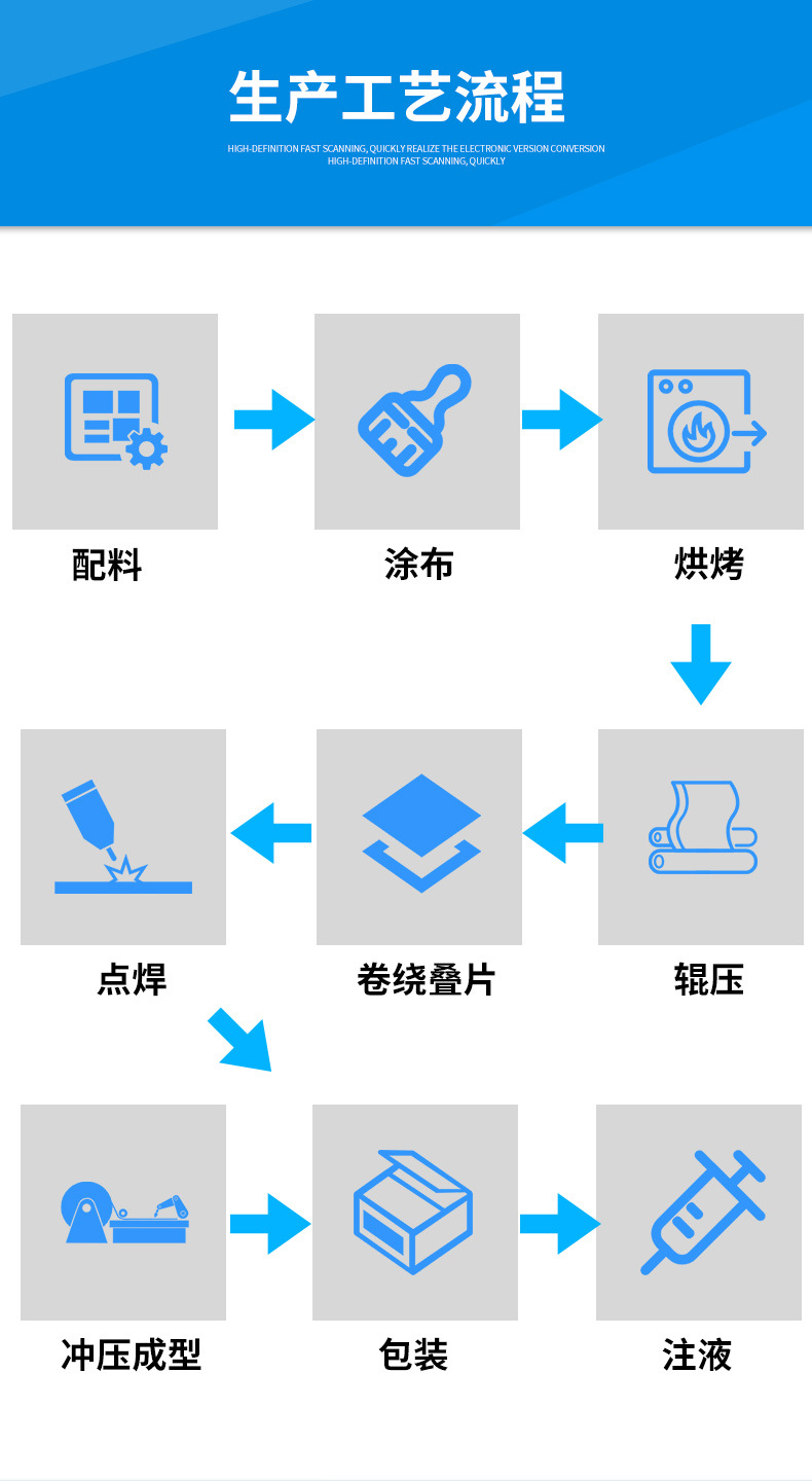 103040聚合物电池详情_09