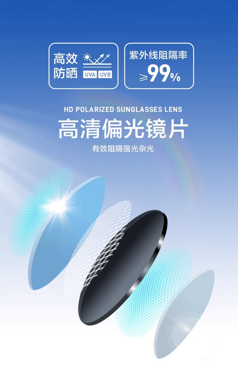 近视偏光片-2.jpg