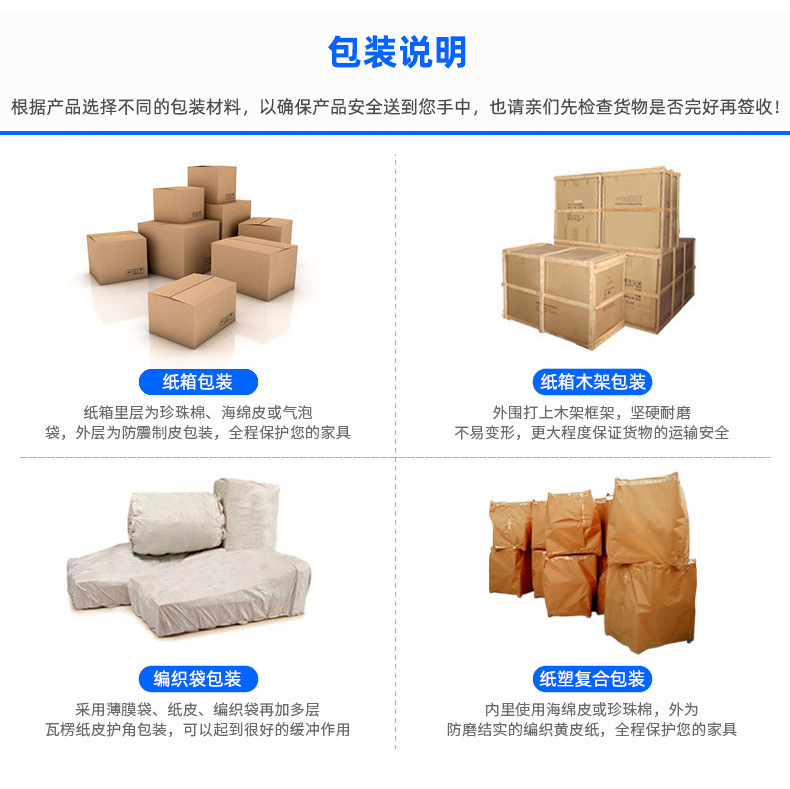 包装说明