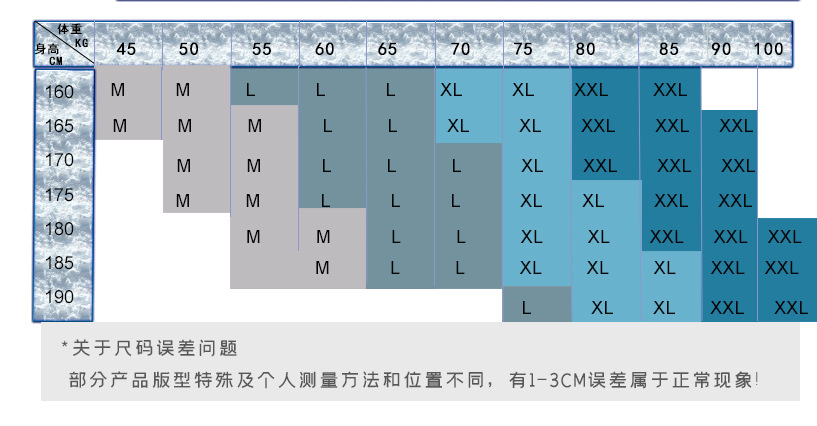 尺码表