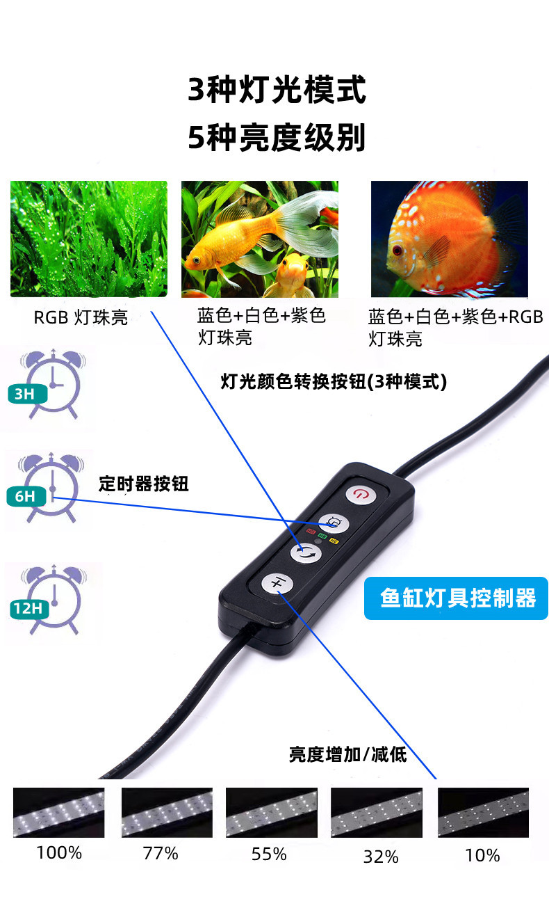 详情页2_05_已改