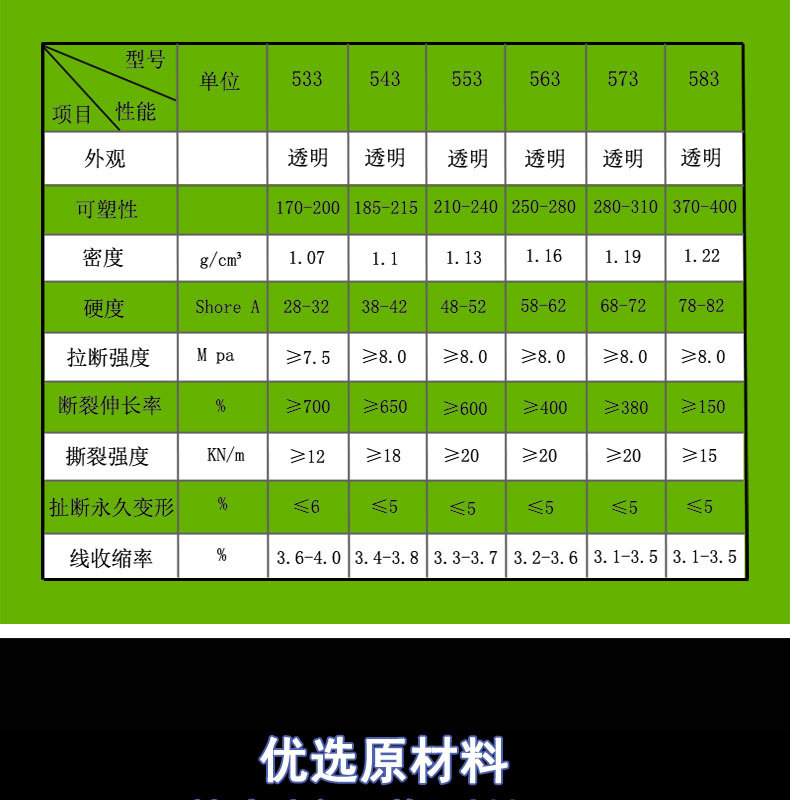 彩色耐高温硅胶管