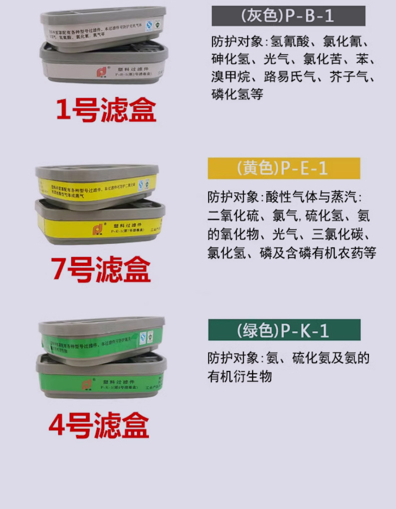 7502防毒面具喷漆化工农药装修蒸汽甲醛异味防工业