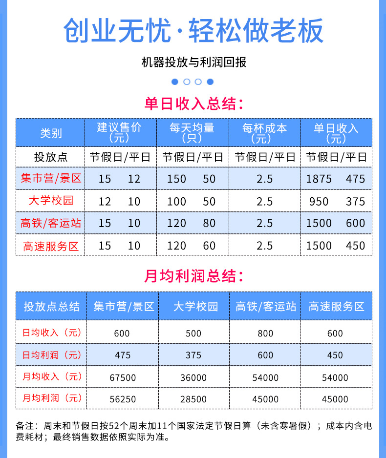 详情 (19)