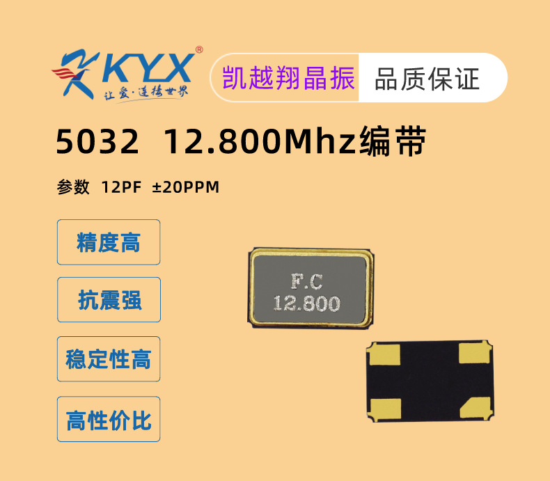 5032 12.8M头