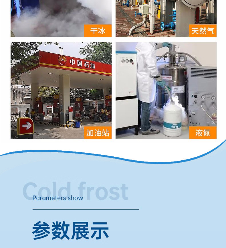 详情